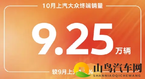 10月国内车企销量TOP10:吉利单月首超30万,比长城2倍还多?-3
