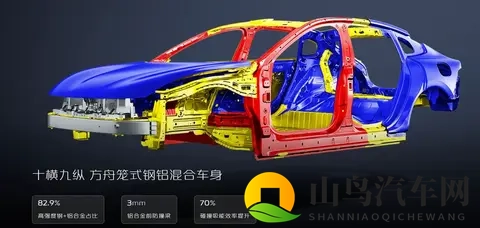 smart #5 EHD超级电混上市限时价16.99万起-1