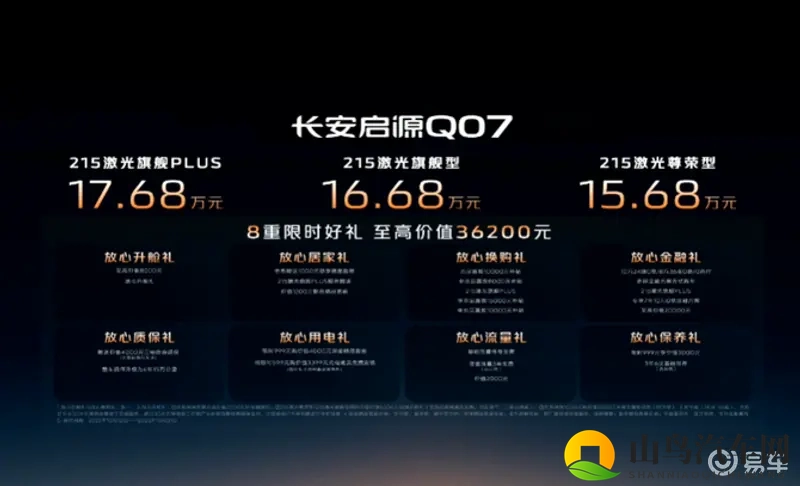 长安启源 Q07 天枢智能激光版正式上市15.68 万起-1