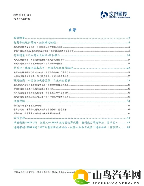 2025人形机器人系列：从汽车智驾到机器人：激光雷达的双轨革命-1