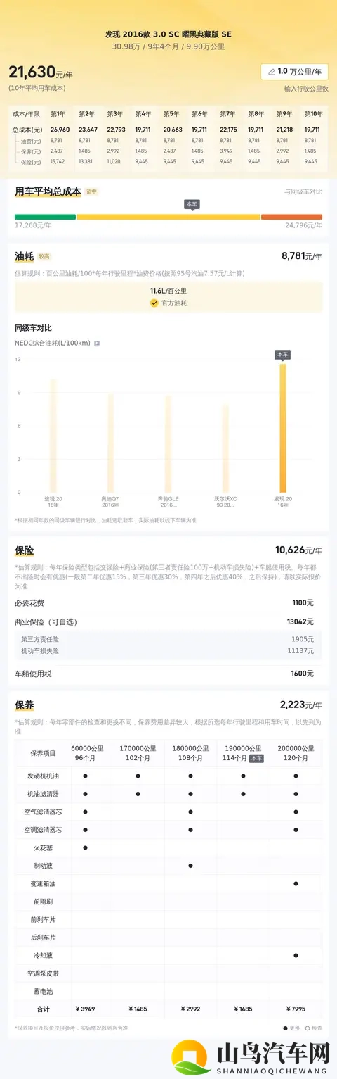 一个好妈妈5个字光头强最佳答案：汽车选购指南：如何找到家庭的“贴心守护者”-3