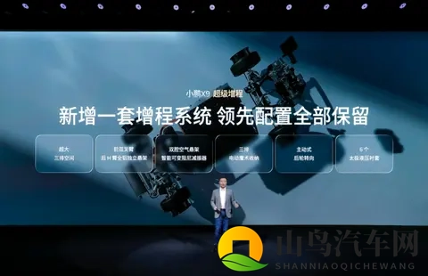 鲲鹏展翅：小鹏X9超级增程能改变MPV市场规则？-3