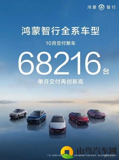 鸿蒙智行10月销量-1