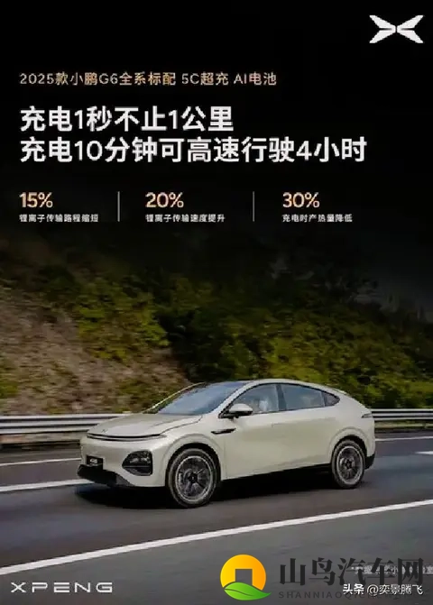充电10分钟续航400公里,电动车出行体验进入快充时代-2