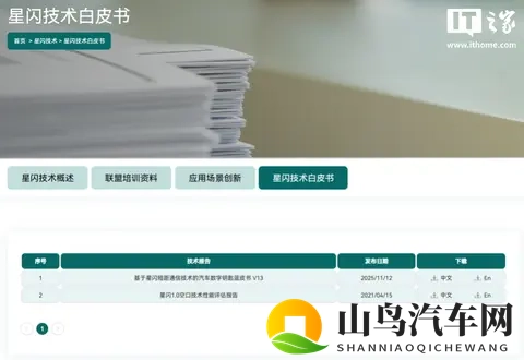 《基于星闪短距通信技术的汽车数字钥匙蓝皮书》发布-2