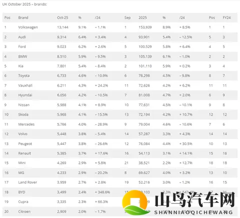 修修漫画在线阅读页面免费入口页面弹窗修世：汽车维修新平台：技师提升，车主受益-2