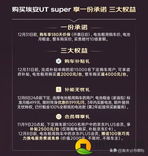 不到五万买京东纯电车，权益和套路一次给你说清楚-3