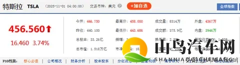 比亚迪还能跌多久？-3