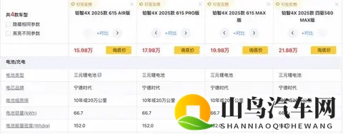 新车｜最好752公里_现款1798万元起新款广汽丰田铂智4X续航曝光-1