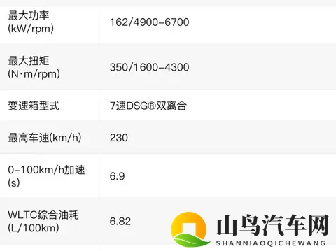 别嘴硬，20万唯一原厂自带回火放炮声的车，真就只有高尔夫GTI-2