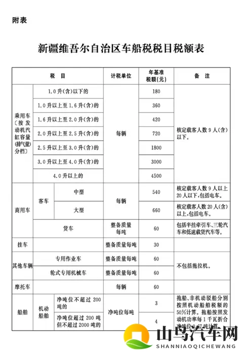 杨敏思版本1-5电视演员表：杨敏思剧集演员阵容汇总，版本1-5全收录-1