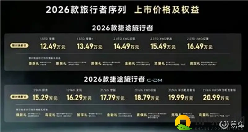 方盒子再进化,插混版续航超1300km-1