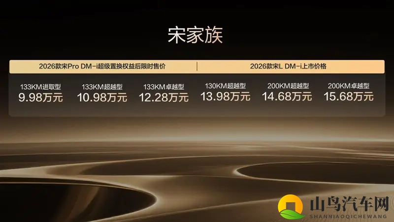 9.98 万起，用长续航、低油耗重构 SUV 出行价值-1