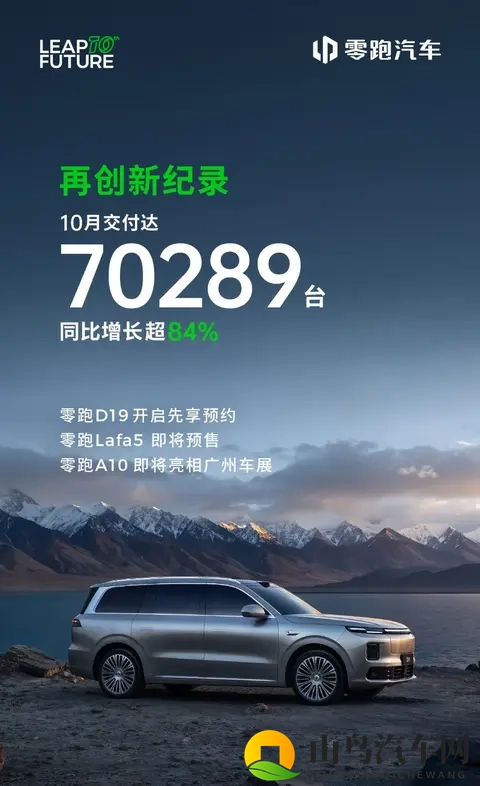 鸿蒙智行碾压 BBA,吉利狂销 30 万辆!金九银十的最大赢家藏不住了-3