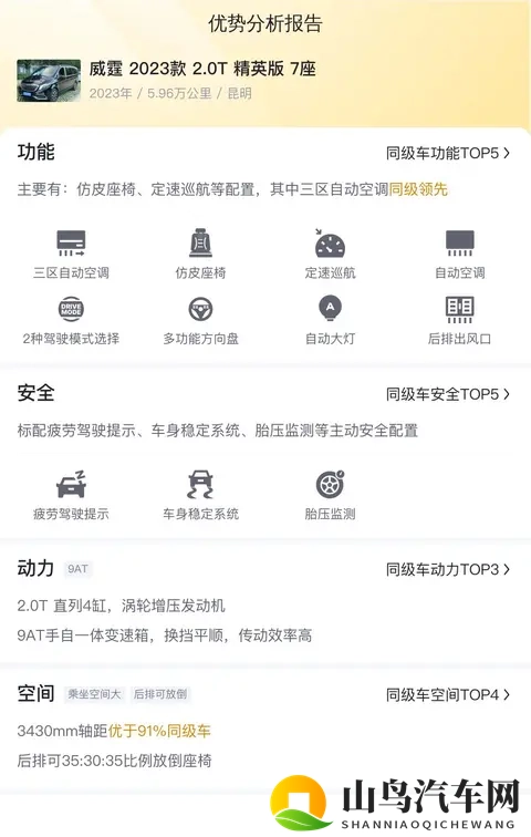 278万，宜商宜家，准新奔驰威霆安排！-2