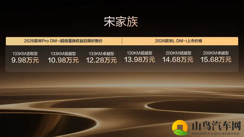 细节调整、配置升级：2026款比亚迪宋家族上市-1