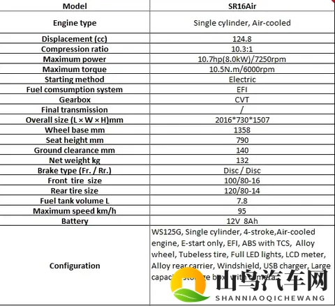 黄色直播软件3.0：汽车直播新纪元：互动体验革命来袭-1