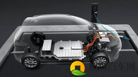 智库说  董扬：进一步提高动力电池安全性的建议-1