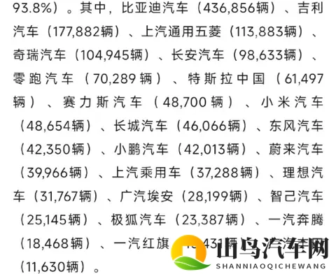 10月乘用车具体销量出炉！小米藏得太深了，yu7成suv第一-1