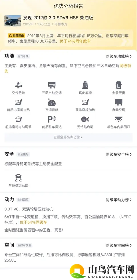 15万拿下路虎发现，柴油HSE带你诗和远方？-1