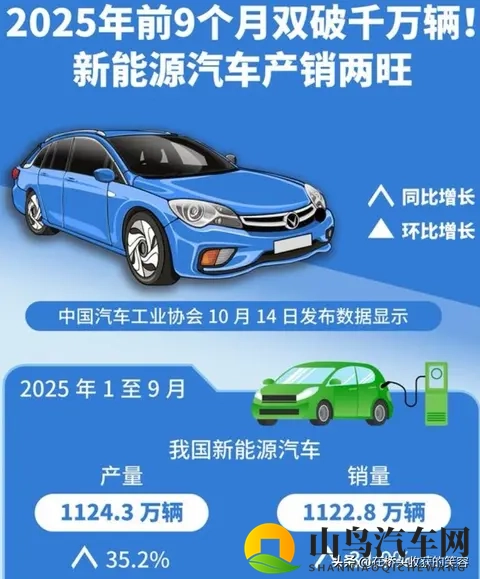 一级做a的:顶级豪车盘点:四大传奇品牌,驾驭梦想之车-3