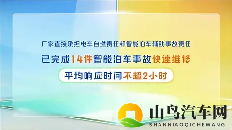标准再“超纲”!广汽丰田两项全新政策重磅发布,彻底兜底!-2