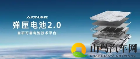 埃安i60预售1268万起：增程市场迎来“破局者”？-1