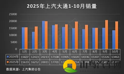 东风奕派2026款纳米01_eπ008五座版焕新上市-1