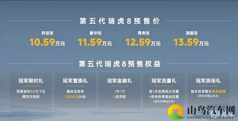 奇瑞瑞虎8首发：双前脸设计+高通8155芯片加持-1