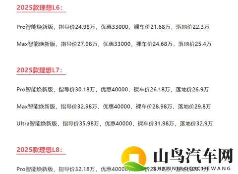 理想崩盘！L系列史上最大降价，李想迎来最冷冬天-2