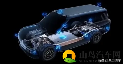 别再交智商税!不是所有的四驱都能越野!看完秒懂怎么选-1