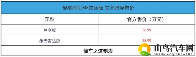广汽传祺向往M8宗师版，售26.99万起-1