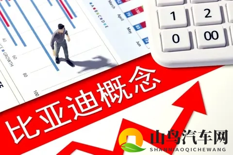 一性_一交一做一爱：科技赋能汽车新纪元：四大趋势引领未来驾驶体验-3