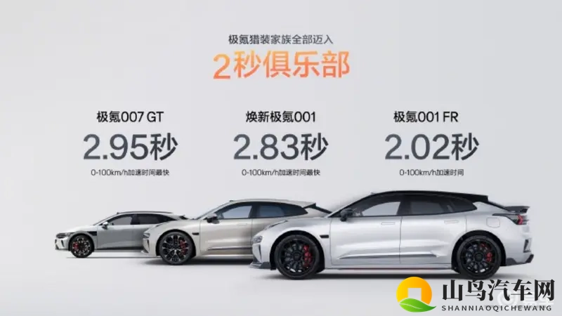 1118项升级 焕新极氪001正式上市-1