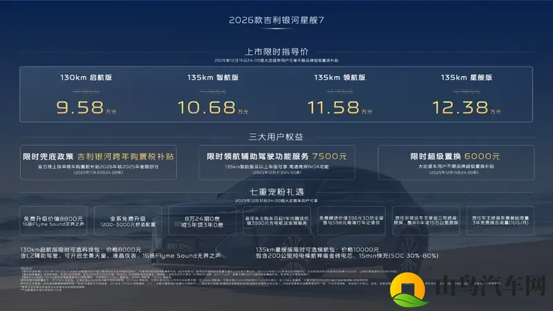 958万元起，2026款银河星舰7 EM-i上市-1