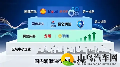 E10乙醇汽油时代，你的机油选对了吗？油侠教你避坑防“乳化”-2