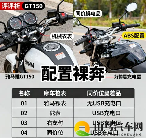 没ABS还卖13万 雅马哈GT150停产不意外 好发动机救不了配置裸奔-1