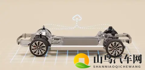 行政旗舰的价值跃迁：为什么BBA的下一台该是蔚来ET9？-3