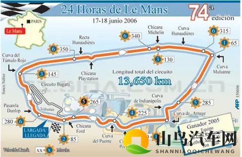 法国排名前二的知名赛道是哪些？-1