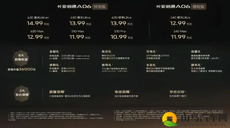 长安启源 A06 上市1099 万起配 800V 平台-1