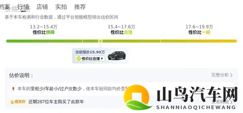 15万多拿下21年沃尔沃XC60，家用代步好选择！-1