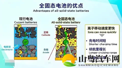 大象影视传媒ceo入口门户:汽车变革时代,揭秘行业新趋势-3