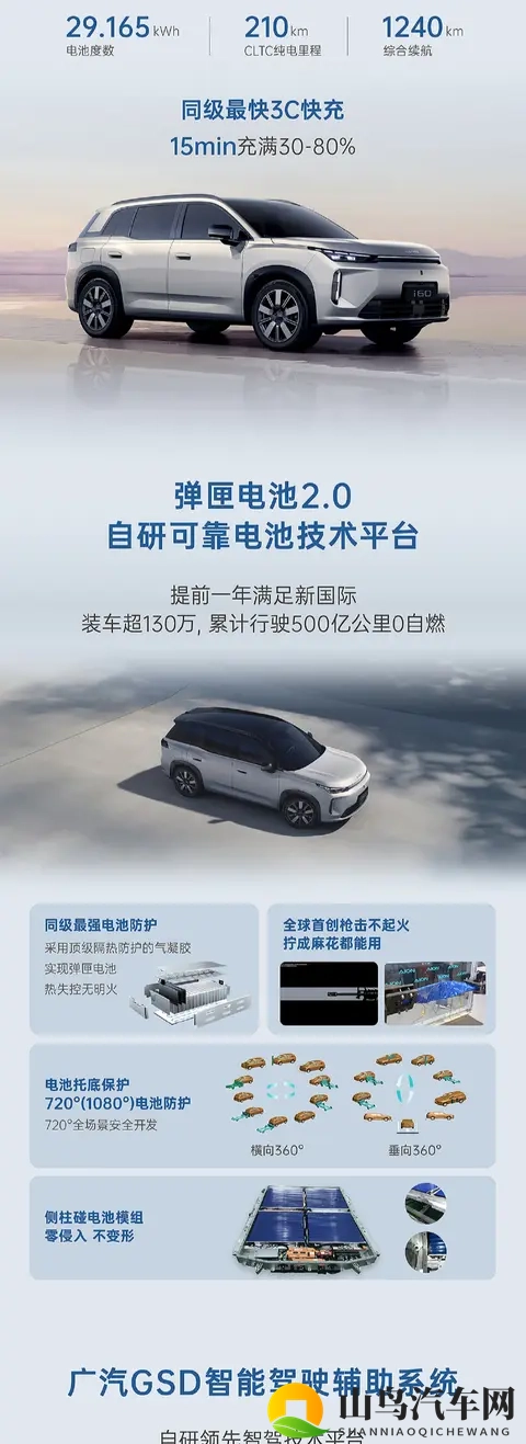 广汽埃安首款增程车：大五座SUV AION i60预售，1198_1268万起-2