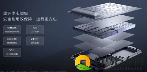 1199 万起解锁超配实力 长安启源 A06 119 焕新家庭出行-2