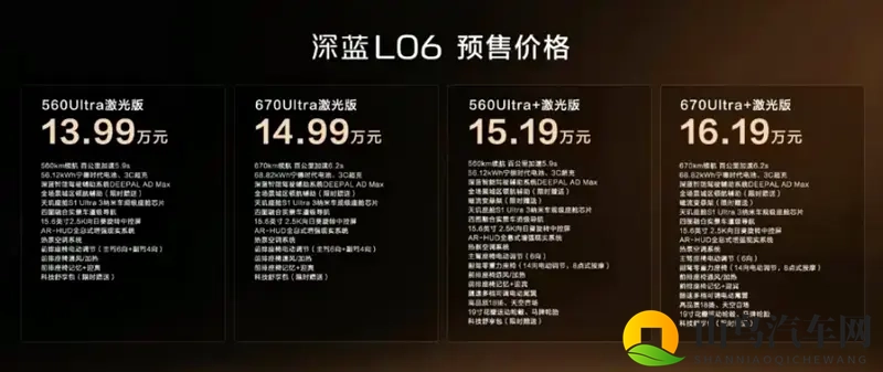 1399万起，这车开启预售，入门即是“Ultra”-1