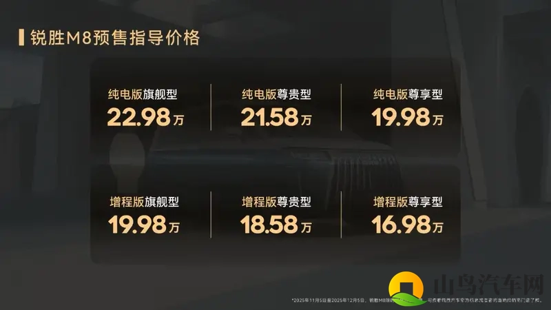 双动力版本预售开启!北汽锐胜 M8,有价格优势吗?-1