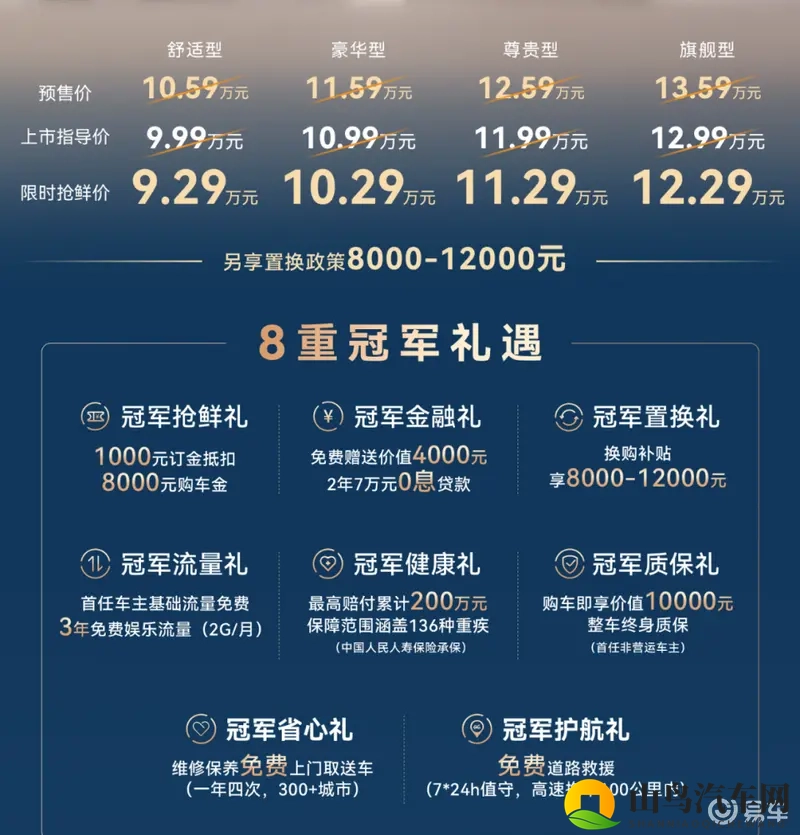 第五代瑞虎8正式上市，限时抢鲜价929万元起-1