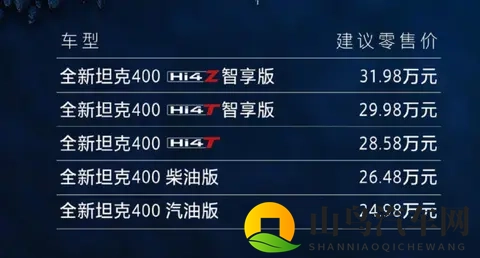 全新坦克400正式上市，打造30万级别硬派越野新标杆-2
