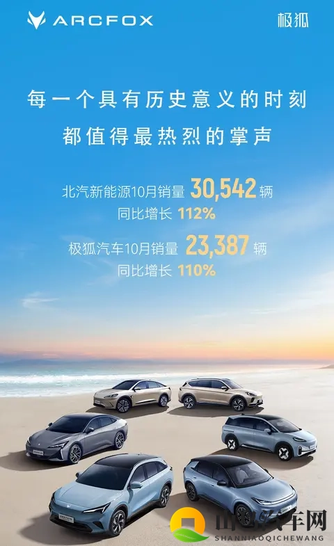 10月新势力销量，零跑破7万继续领跑，鸿蒙智行6万8紧跟-2