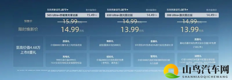 改款不一定就背刺，东风奕派eπ007+-1